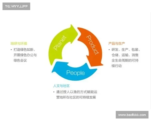 加强足球转会市场监管机制推动公平竞争与可持续发展政策研究