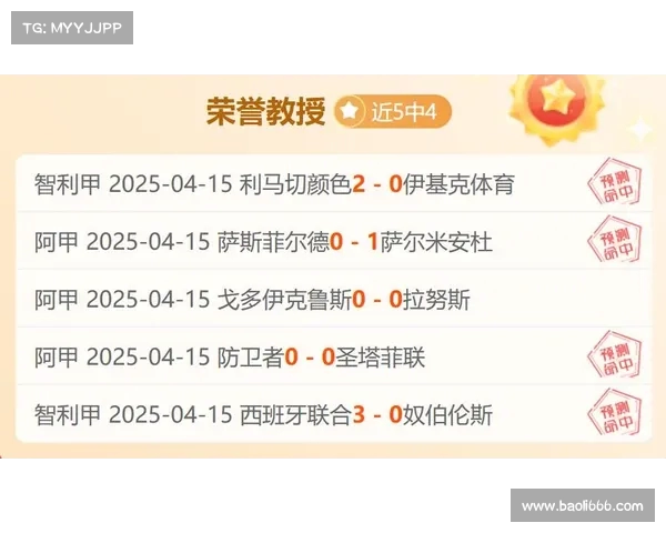 法甲球员数据分析与排名揭示赛季表现亮点与发展趋势 法甲球员数据分析与排名揭示赛季表现亮点与发展趋势