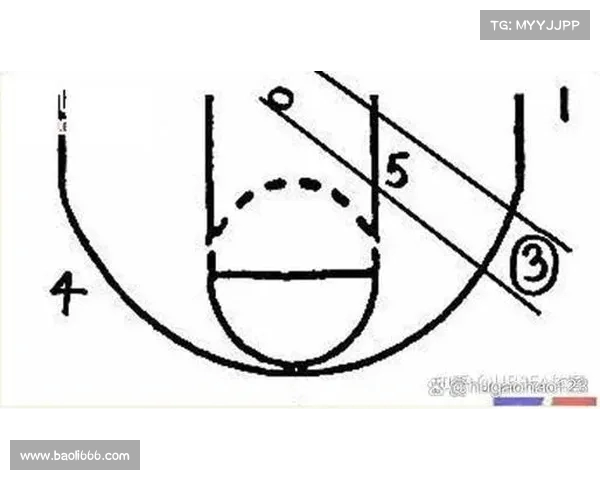 NBA赛前深度分析:关键球员状态、战术布局与胜负预测全面解读 NBA赛前深度分析:关键球员状态、战术布局与胜负预测全面解读